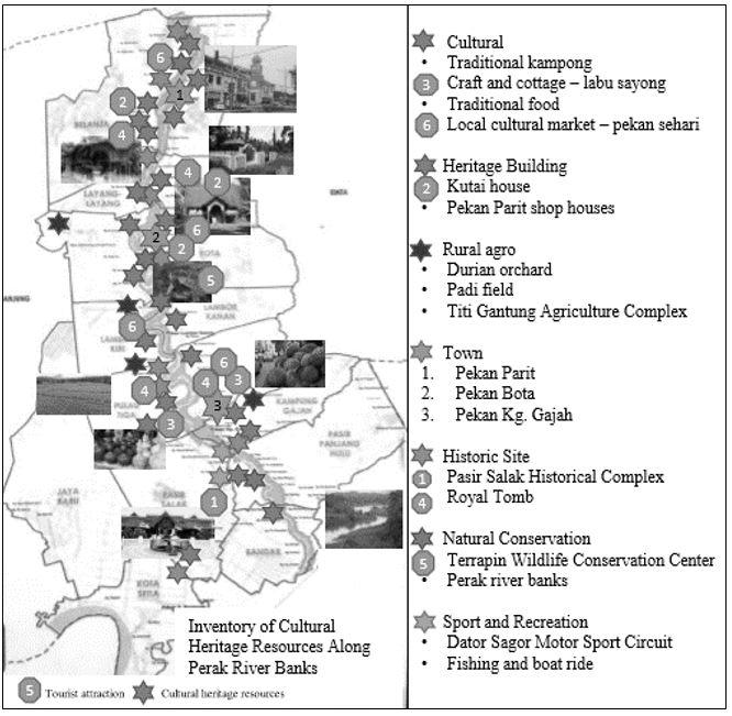 Assessing the Rural Cultural Significances route (trail) and linkages between resources.