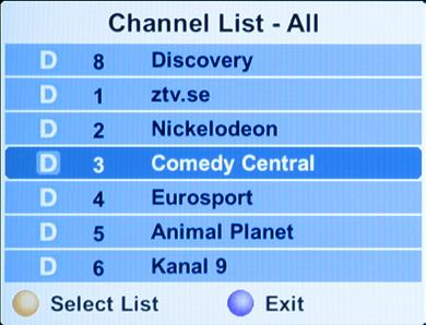 Channel controls Channel list Channel list allows you to quickly find the TV channel you are searching for.