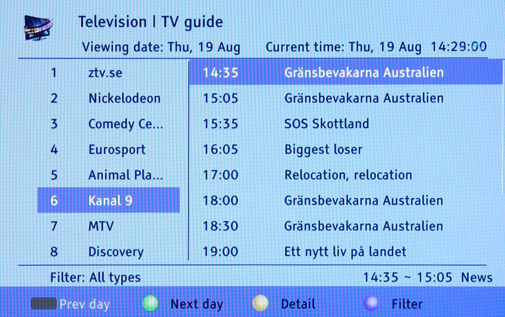 Guide screen There are four main areas of the EPG screen: a b c d The top of the screen shows the viewing date and the current time. The section on the left shows all names for digital channels.