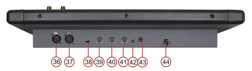 Controller Backside Fig. 2 36. 3-pin DMX OUT 37. 5-pin DMX OUT 38. Polarity switch 39. Midi thru 40. Midi out 41. Midi in 42.