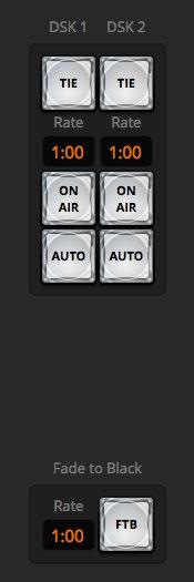 The button will mix the DSK on or off air at the rate specified in the DSK 'rate' window.