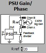 v2.11 Cleverscope CS300 Reference Manual 17.5.1.4 PSU Measurement Group PSU Measurement Group PSU Gain/Phase - used to measure the Gain/Phase of power supplies, where the signal is injected across a resistor in the feedback path.