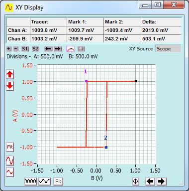 v2.11 Cleverscope CS300 Reference Manual 14 XY Display [View Menu] The XY Display displays the XY plot of the channel A and channel B signal data. 14.1 XY Display Controls Note: The XY Display has an XY Source control in addition to the graph setting buttons that appear on all displays.