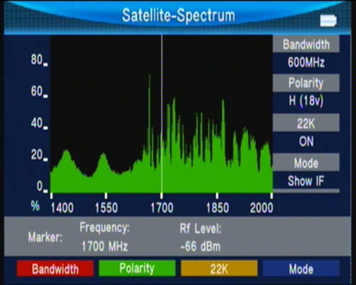 3.2.2 Terrestrial-Spectrum When we enter into this interface, we can press key to scan some information about spectrum in different
