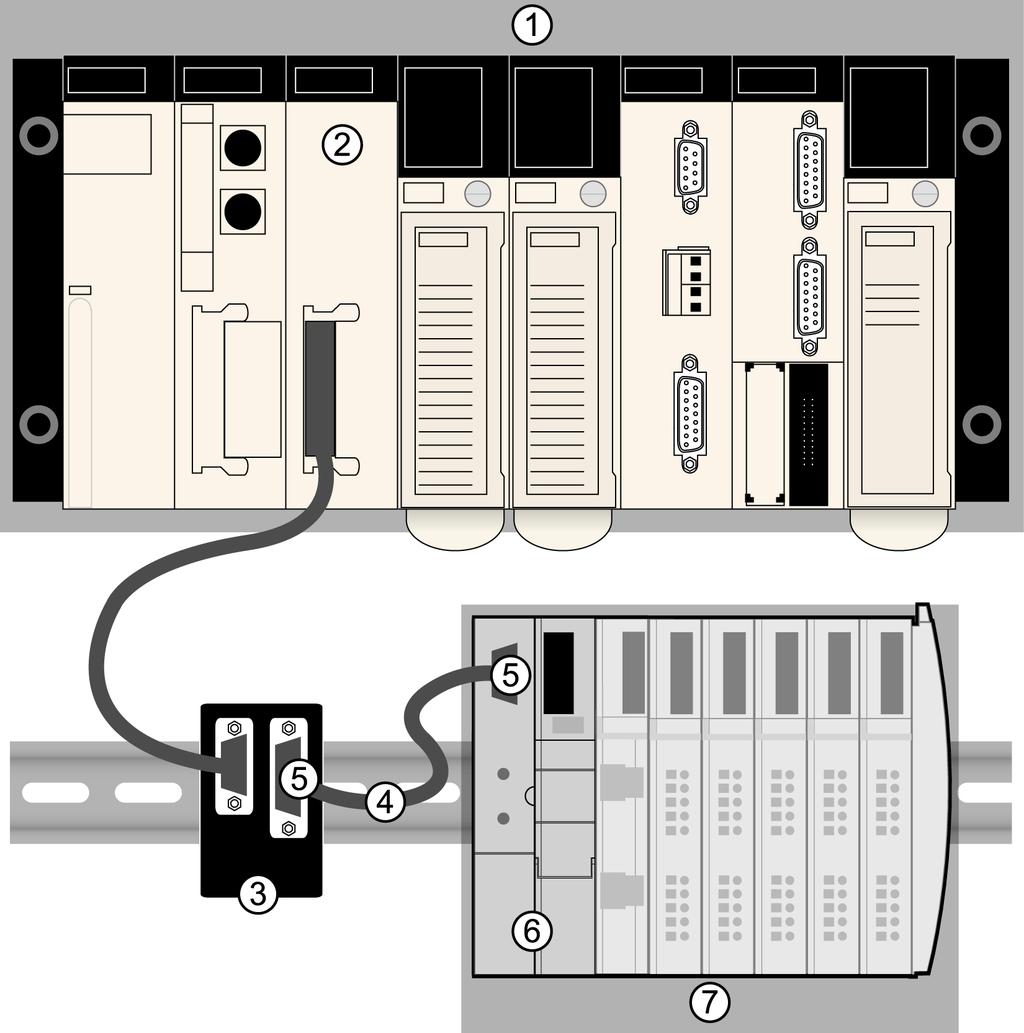 Application Examples Physical Network Connection Diagram The following diagram shows the hardware components used in the TSX PBY 100 Profibus DP fieldbus master application example.