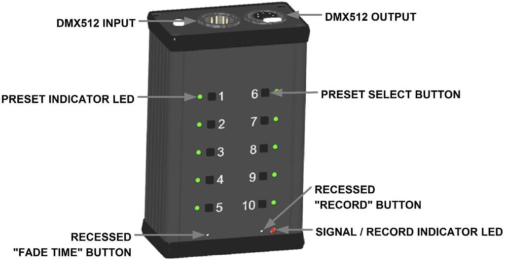 PRODUCT DESCRIPTION The Preset 10 Portable can act as a seamless backup for DMX512 lighting consoles or as a stand-alone DMX512 preset console.