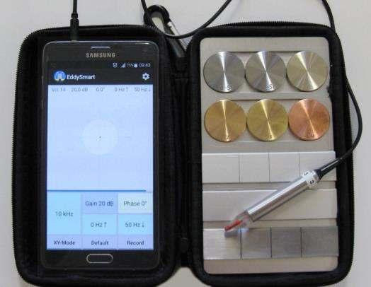 Fig. 1: Left: EddyCationSmart kit consisting of the Smartphone (Galaxy Note 4), the reference set and an absolute probe.