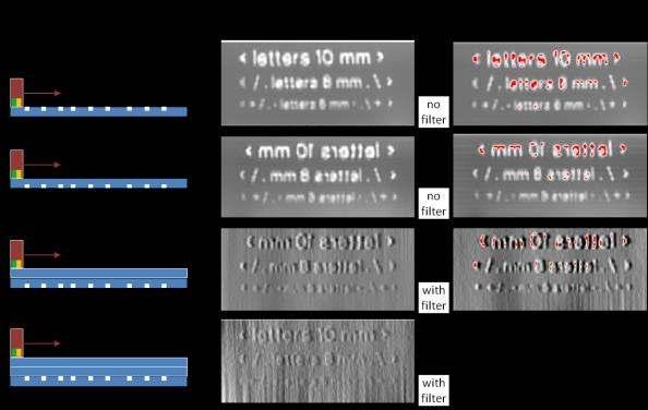 The photograph on the left shows an array over an engraved aluminium sheet as reference piece. The image on the right shows the probe arrangement and gives some result images.