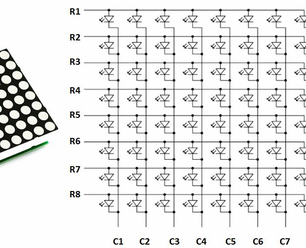 Dot matrix display is manufactured in various dimensions. Arrangement of LEDs in the matrix pattern is made in either of the two ways: Row anode-column cathode or Row cathode-column anode.