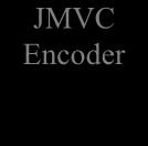 View0 View1 View2 View N+1 JMVC Encoder Channel storage JMVC decoder N reconstructed views Figure 2.