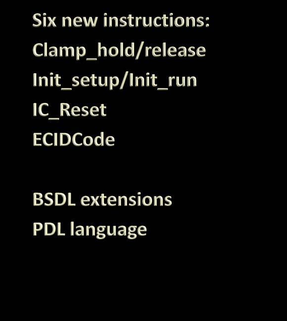 BOUNDARY REGISTER INIT-DATA REGISTER 0 1 ADC DAC System Reset SysReset On-chip Reset via TAP PLL Protocol Swing ECID Unique ID 0 1 AC/DC Voltage Monitor PRBS