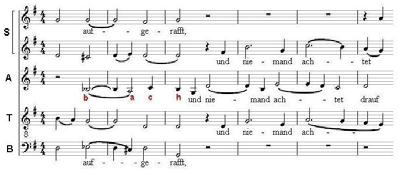 Meinard Müller Fundamentals of Music Processing, Analysis,