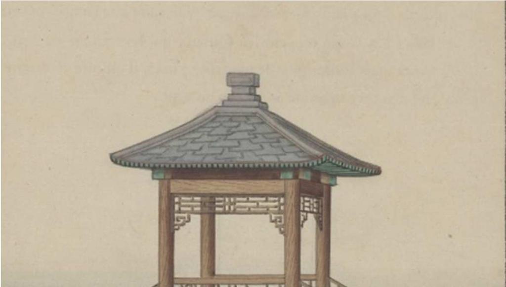 Two kinds of ancient Chinese architectures are created artificially and artistically and shown in Figure 5 and Figure 6, respectively.