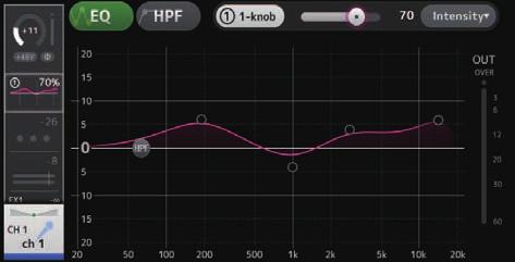 6 EQ output level meter Displays the EQ output level. 7 EQ graph Displays the parameter settings of the EQ and filter. As you adjust the settings of each band, the results are reflected in the graph.