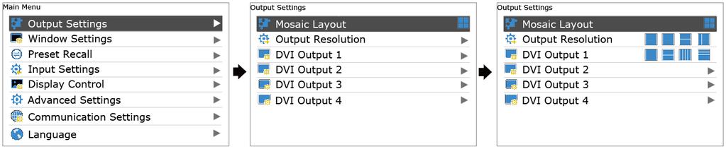 Figure 4-1 J6 menu tree 4.1 Output Settings As shown in the figure below, set the mosaic mode of output images in the Output Settings menu. Set the resolution of output images in Output Resolution.