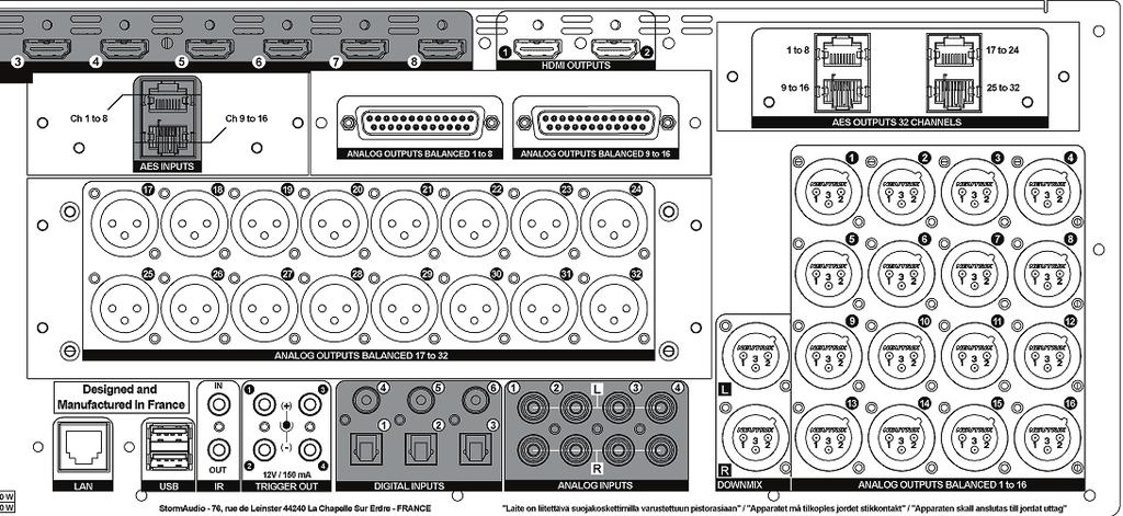 9 Hardware Connections Outputs You can connect the analog outputs to your amplifiers according to the Speakers type installed as well as the Trigger outputs to define in the section 7 Settings. 8.