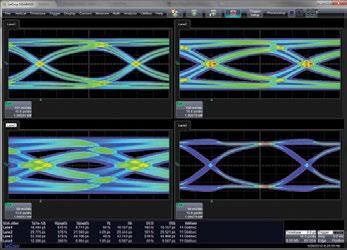 LeCroy s serial data analysis toolset to solve the problem of lane-to-lane-comparisons. CompleteLinQ is the only toolset with this capability.