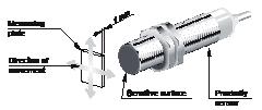 GENERAL INFORMATION WORKING PRINCIPLES Inductive sensors Voltage to the device creates an alternate inductive field through an oscillator coil before its active surface.