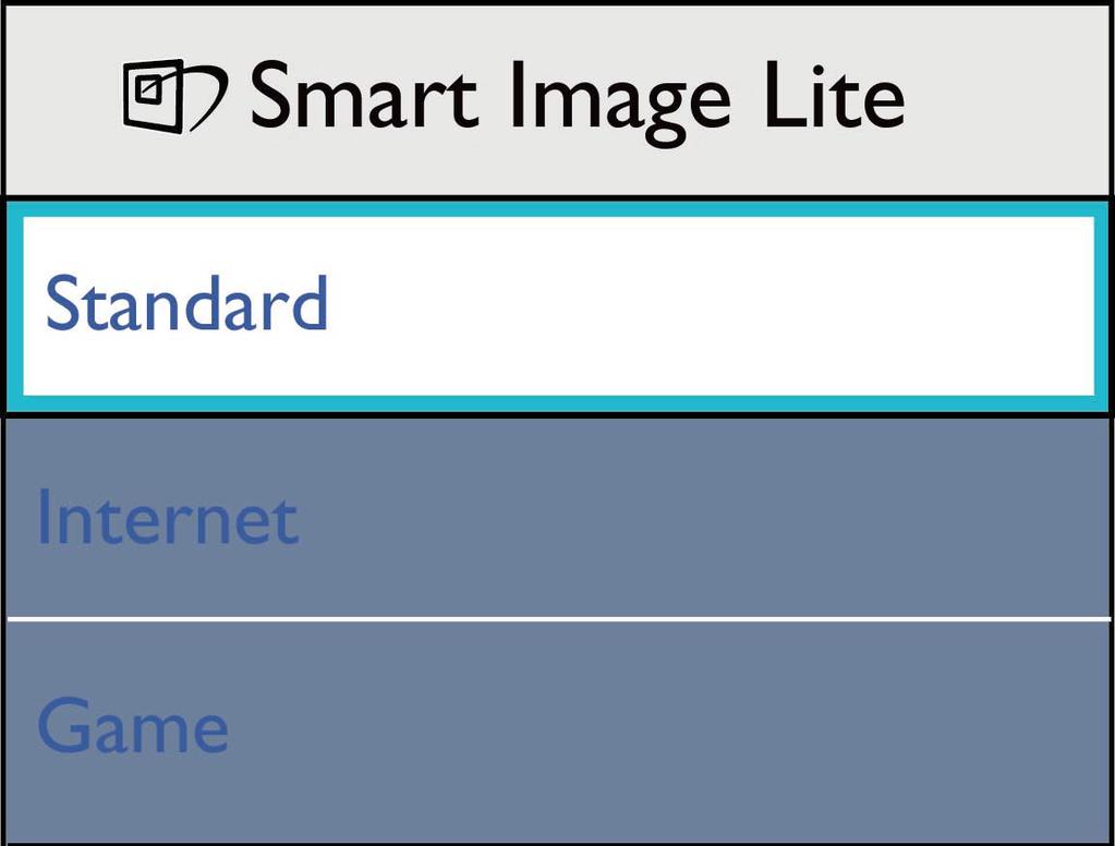 3. Image Optimization There are 3 modes to be selected: Standard, Internet, and Game. 3.2 SmartContrast What is it?