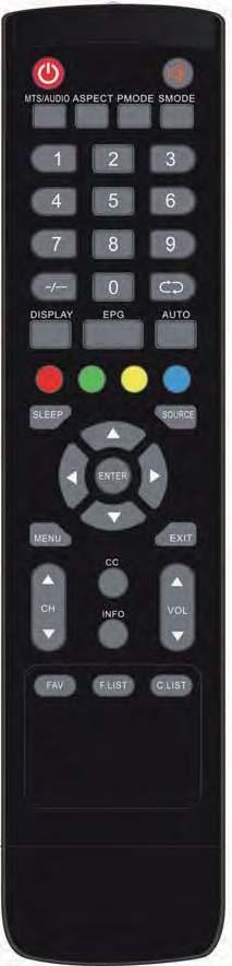 Remote control POWER: Power on/off button, press once to turn the TV on and press again to turn the TV off. MUTE: Press this button to mute or restore sound.
