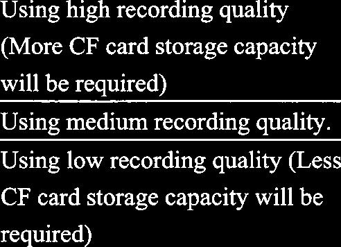 5 CF Card Function C F C A R D O P T I C S P A C E : S P I C E : a (1) Video Size/ Frame Rate: NTSC 1 352x240 FRAME RATE MAX) PAL FRAME RATE MAX) (2) Image Quality: HIGH QUALITY MEDIUM QUALITY LOW