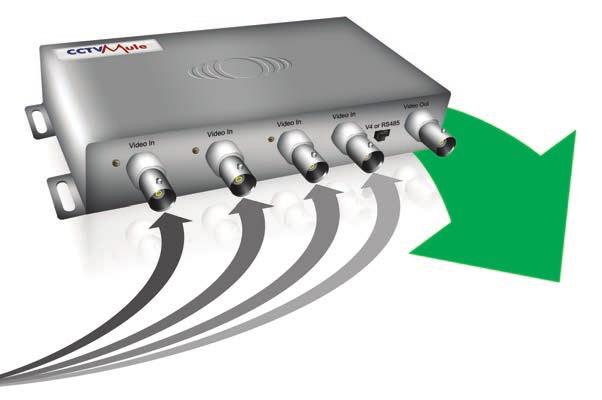 DVR CCTV Mule Range Also available in 4 way - the Mule4 Send 4 Video signals down 1 Co-ax cable TM...with a CCTV ule Even audio & data! CCTV MULE4 In 4x Video 1x RG59 OUT 5 Operation s!