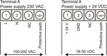 Electrical connection 4.2.1. BCD The following section describes the positions of the terminals with the aid of an example.
