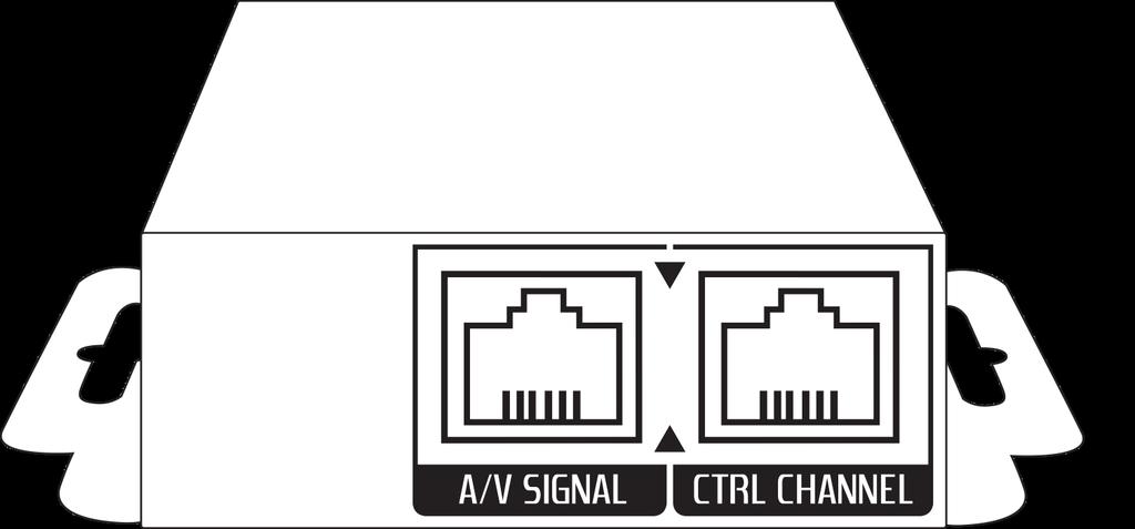 PANEL DESCRIPTIONS Input Panel HE2IR-TX (Transmitter) HDMI IN: