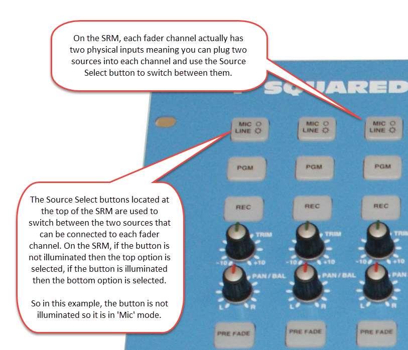 If that is not the problem, check the correct source input is selected. On the SRM you can switch between primary and secondary inputs using the buttons located at the top of the channels.