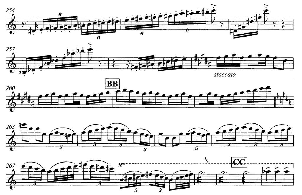 Philharmonia 1. Major and minor (your choice of harmonic or melodic) scales up to five sharps and flats in three octaves, memorized. 2.