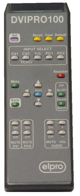 6.0 ADVANCED FUNCTIONING (REMOTE CONTROL) Using the remote control (or external interface), it is possible to access a set of programmings.
