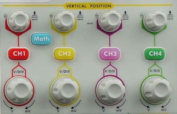 4.Junior User Guidebook Figure 4-10 Vertical Control Zone 1. Use the button "VERTICAL POSITION" knob to show the signal in the center of the waveform window.