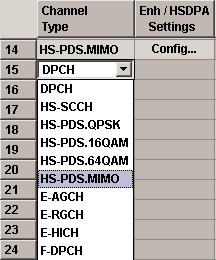 Fig. 11: HSPA+ MIMO settings for baseband A.
