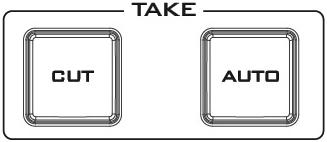 By pressing a speed button the user is choosing the rate of transition or time taken when using the AUTO TAKE button.