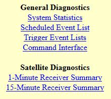 HTML Menus Diagnostic Menus General Diagnostics Satellite Diagnostics General Diagnostics Menu System Statistics Scheduled Event List Trigger Event Lists Command Interface System Statistics This