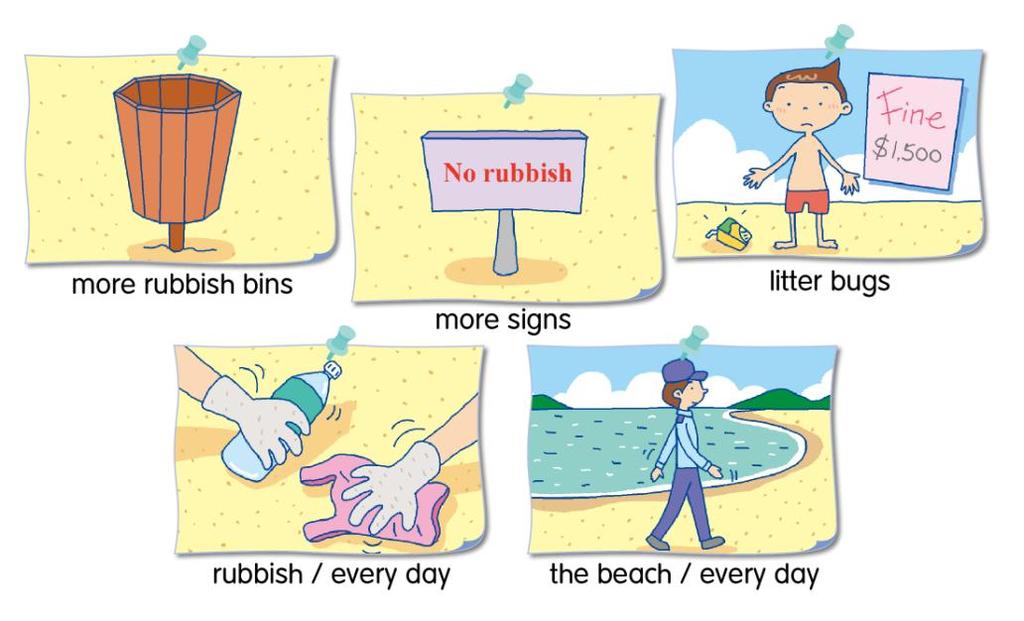 The children are finding ways to keep beaches clean Look at the pictures and complete the list fine patrol pick up put put up Ways to keep our beaches clean 1 Put more rubbish bins on the beach 2