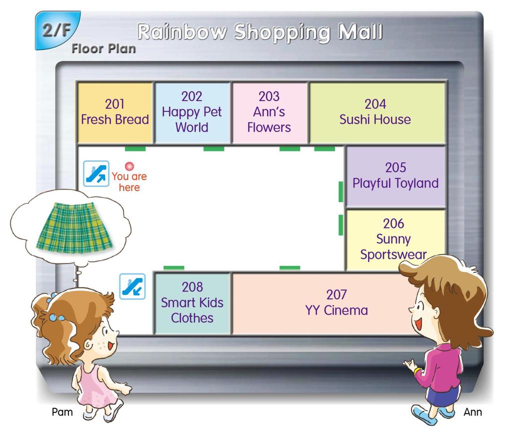 Excuse me, where can I buy a skirt You can buy it at Shop 208 It s a clothes shop The children are asking Ann for directions Look at the floor plan