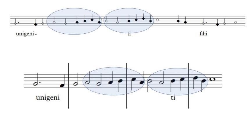 Figure 7 is a cadential gesture that happens first in the soprano and then later in the bass.