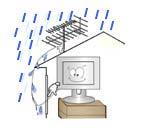 Safety Instructions - Installation To prevent rainwater from running along the outdoor antenna cable and entering the house, be sure the outdoor portion of the cable hangs down below the point of