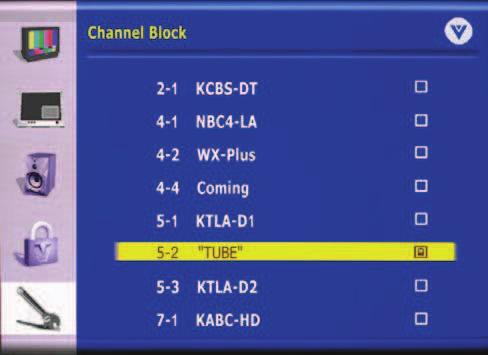 The list of channels available and stored in memory is shown on the screen.
