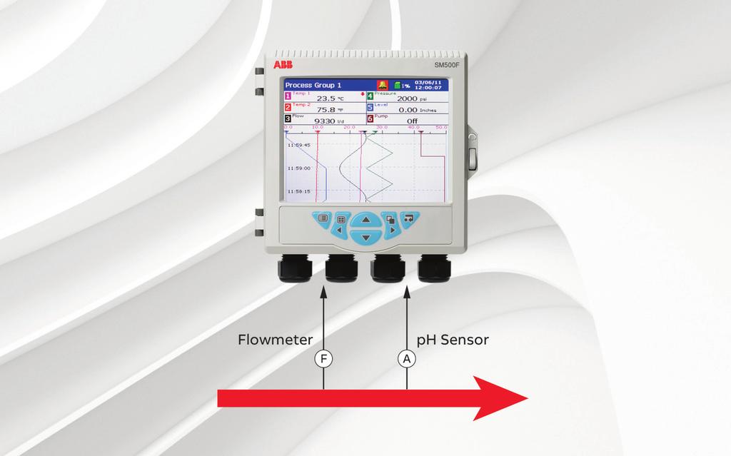 ABB MEASUREMENT & ANALYTICS TECHNICAL DESCRIPTION ScreenMaster and ControlMaster Process recorders, controllers and indicator Using totalizers with recorders and controllers Measurement made easy