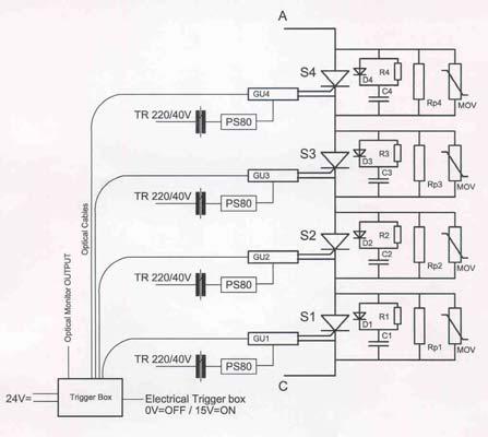 2 RCHARGE 400 D2 R2 10 L1 4uH IGCT_TACK EFM-HZ-36L45-4-AC 7.5kV capacitor charging unit CPRIM1 CF RF 10 500pF 2 x 60uF D1 R1 3 CPRIM2 500pF TRIAX 15ohm 1.