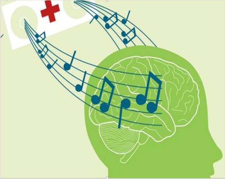 How does Music Therapy work?