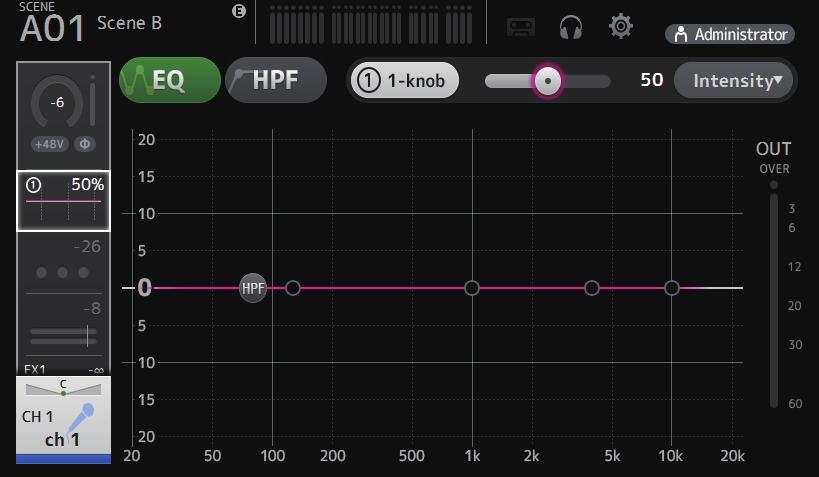 EQ screen Controls the EQ for each channel. 4-band parametric EQ is available for CH 1 32, AUX 1 19/20, STEREO, and MATRIX 1 4.