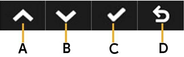 Front-Panel Keys A B C D Preset modes Brightness /Contrast Menu Exit Front-Panel Keys Description Use the Preset modes key to choose from a list of preset color modes.