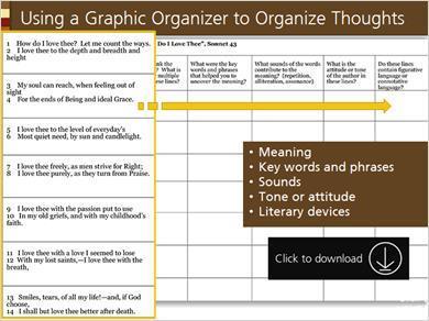 1.14 Using a Graphic Organizer to Organize Thoughts It is often helpful to use a graphic organizer to organize your thoughts and ideas as you read.