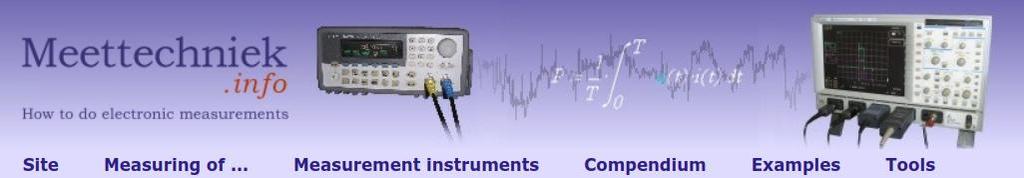 A Harmonic Generator https://meettechniek.info/ additional/additive-synthesis.