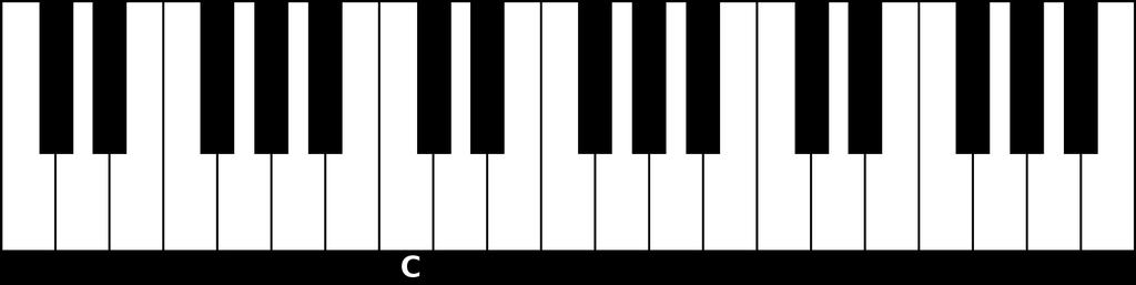 The Piano Keyboard Where