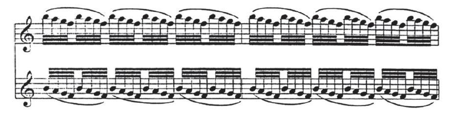 Repetition in Music Opening bars of Beethoven s