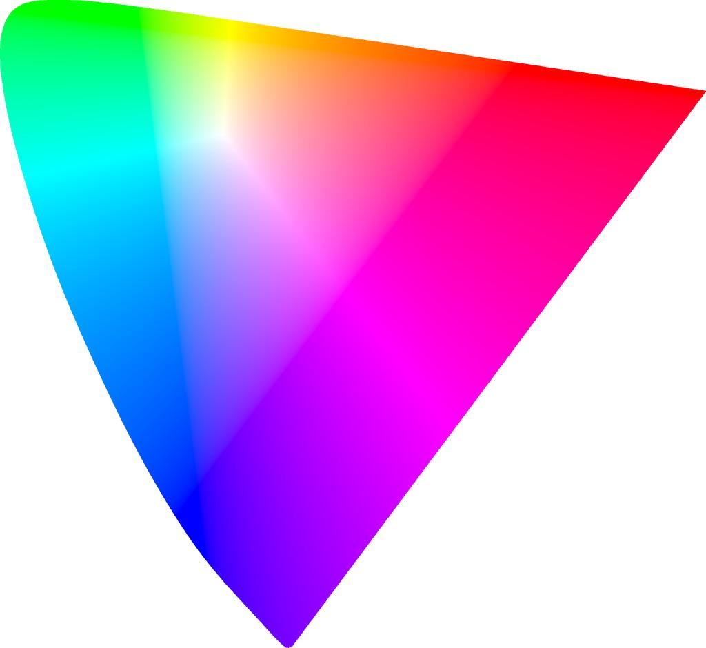 Chromaticity Diagram RGB color spaces are often represented as triangles in a chromaticity diagram. The primary colors are those that define the corners of the triangle.
